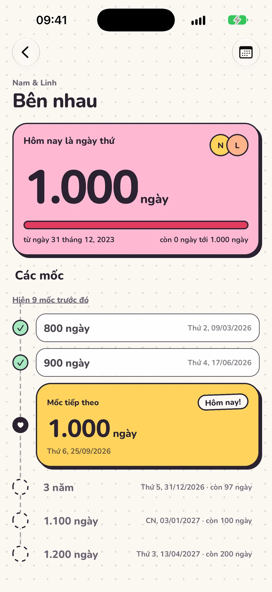 Màn Bên nhau với các mốc sắp tới